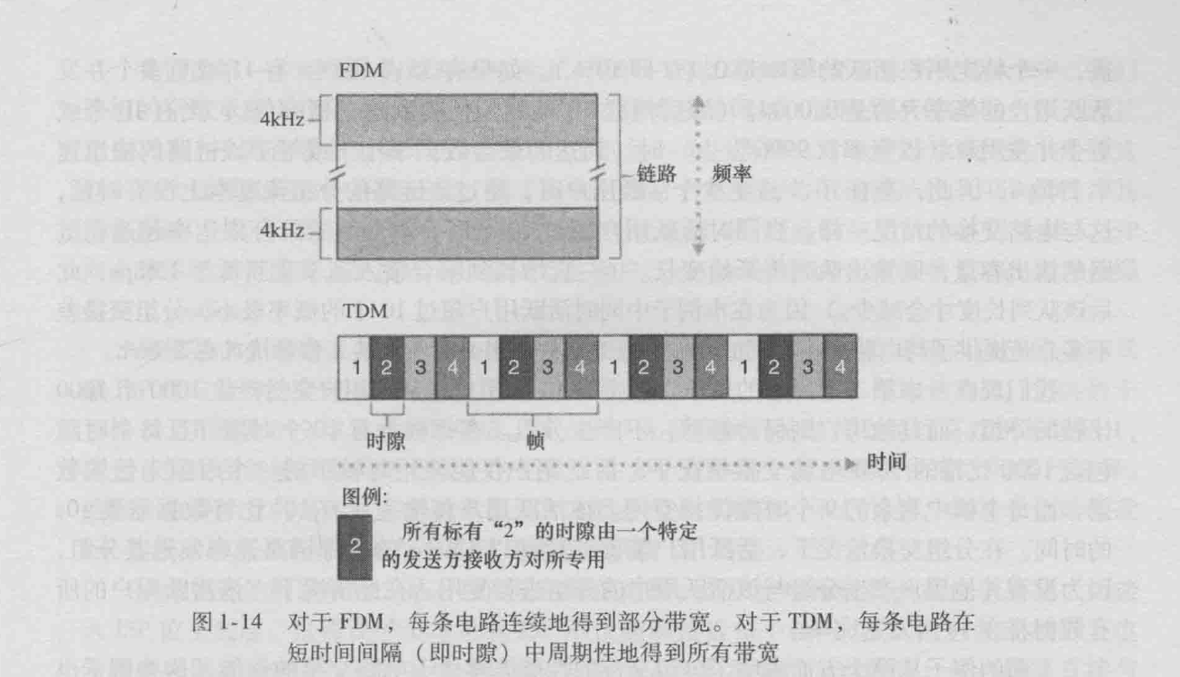 image-20210507195514761