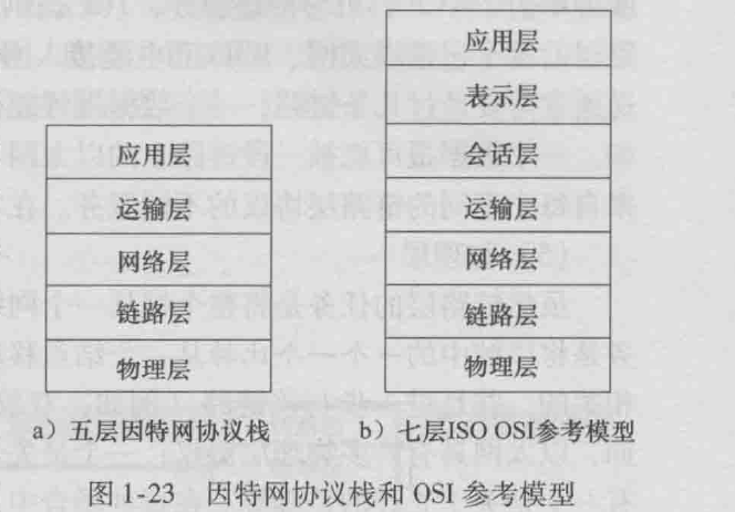 image-20210507202004763