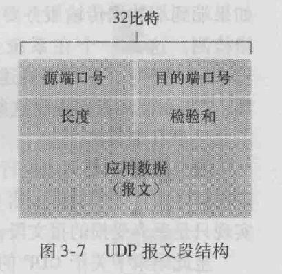 image-20210508163648687