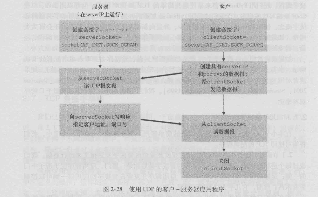 image-20210508165739385