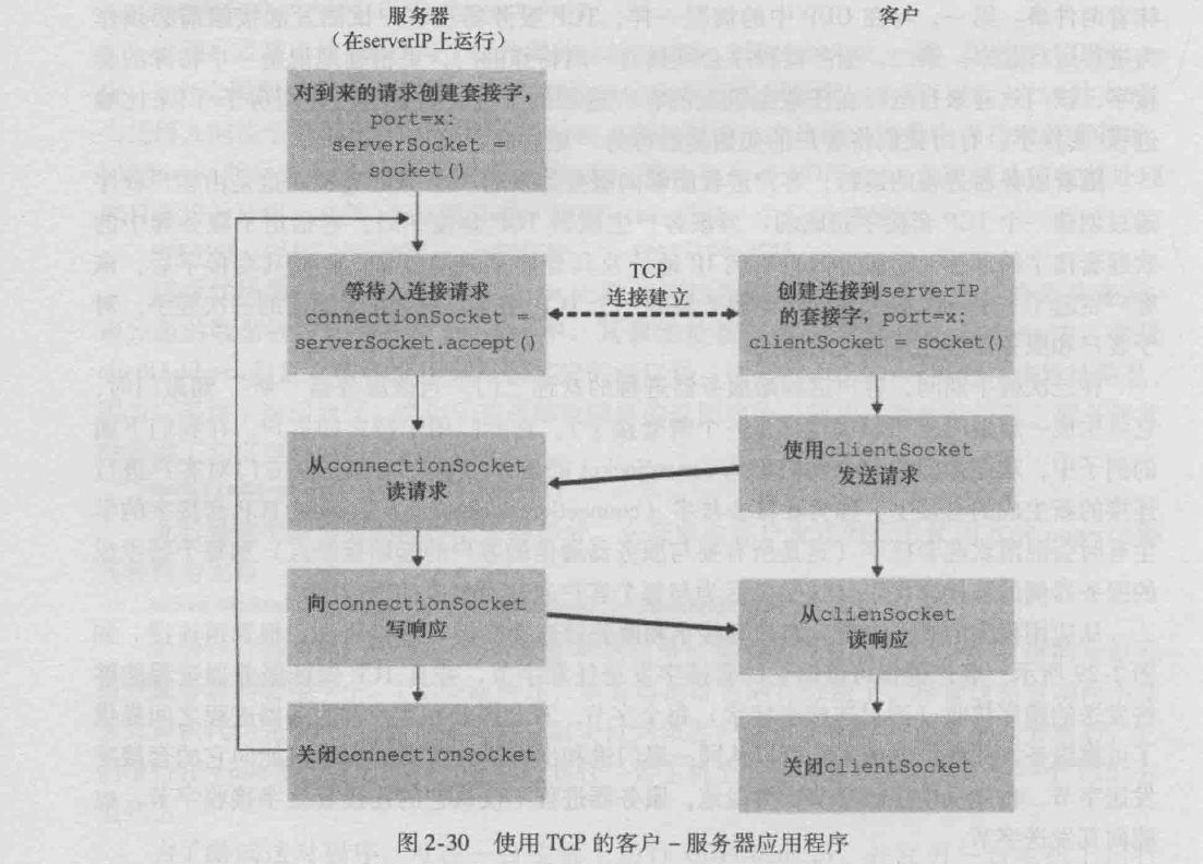 image-20210508165807956