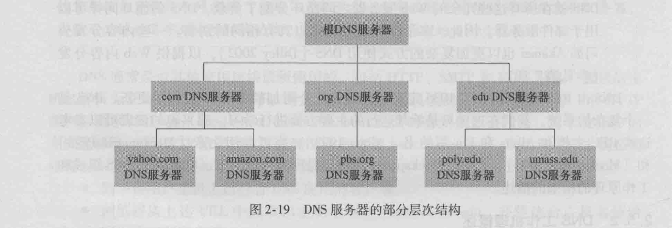 image-20210508203109038