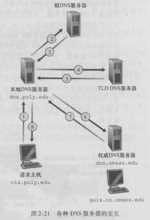 image-20210508204520770