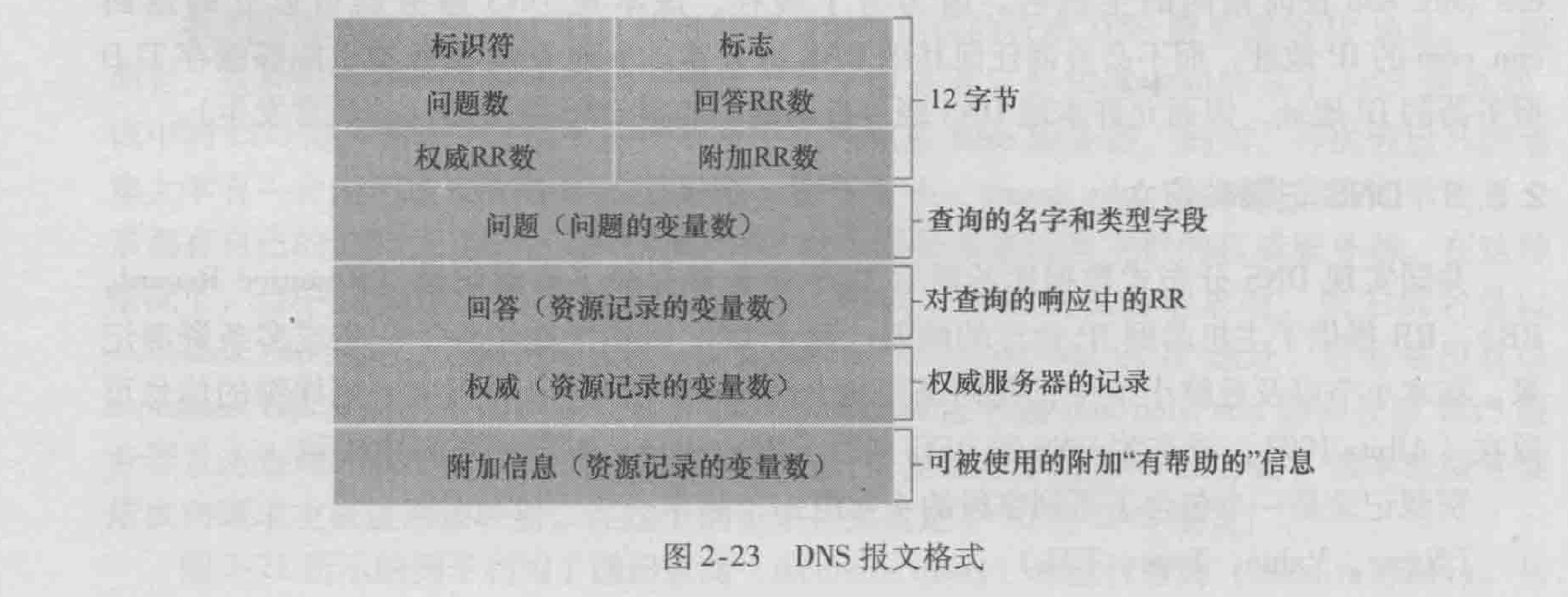 image-20210509000647692