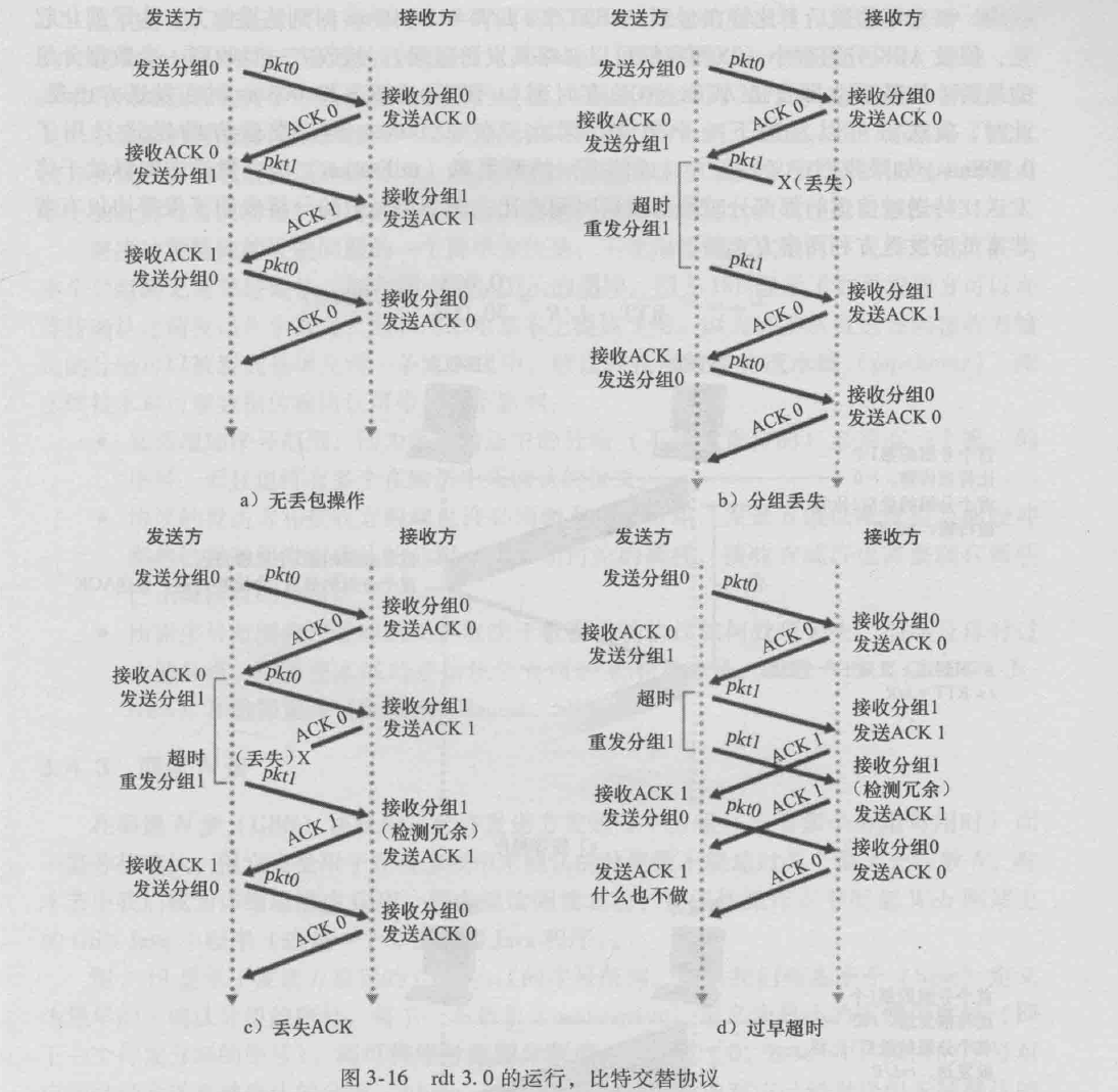 image-20210514200835917