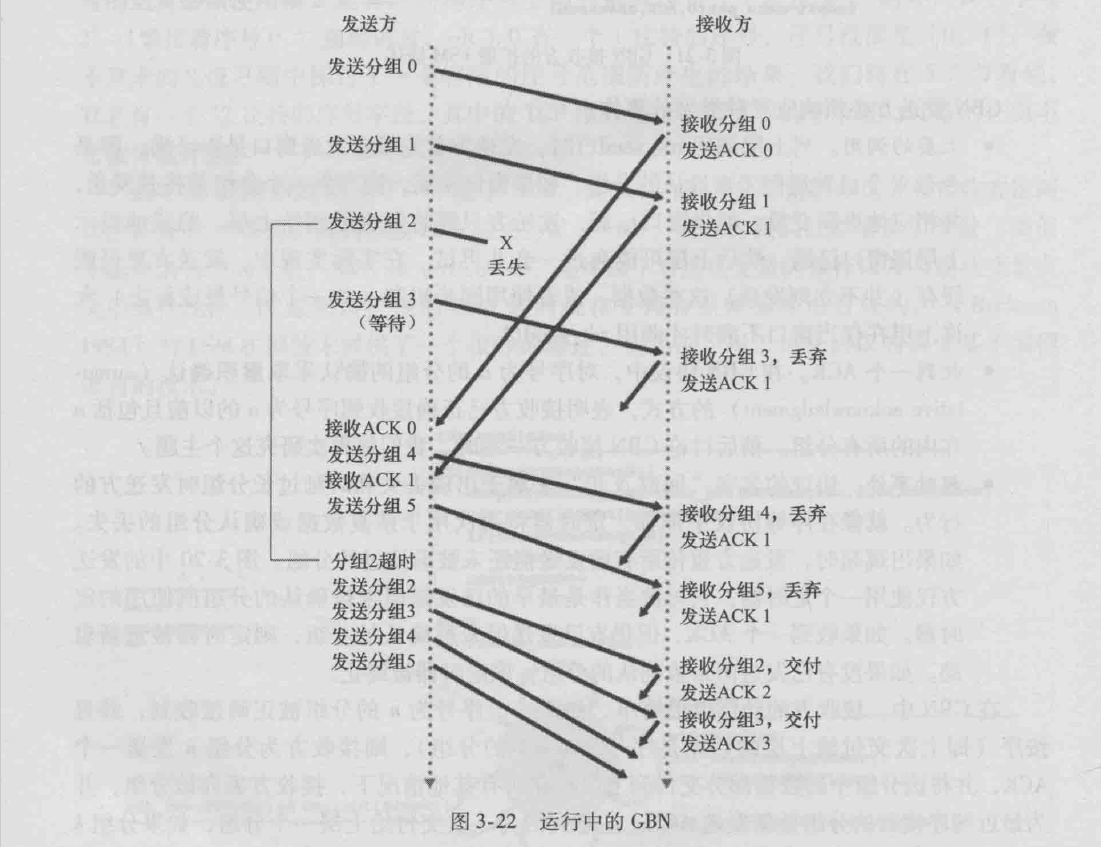 image-20210514204430755