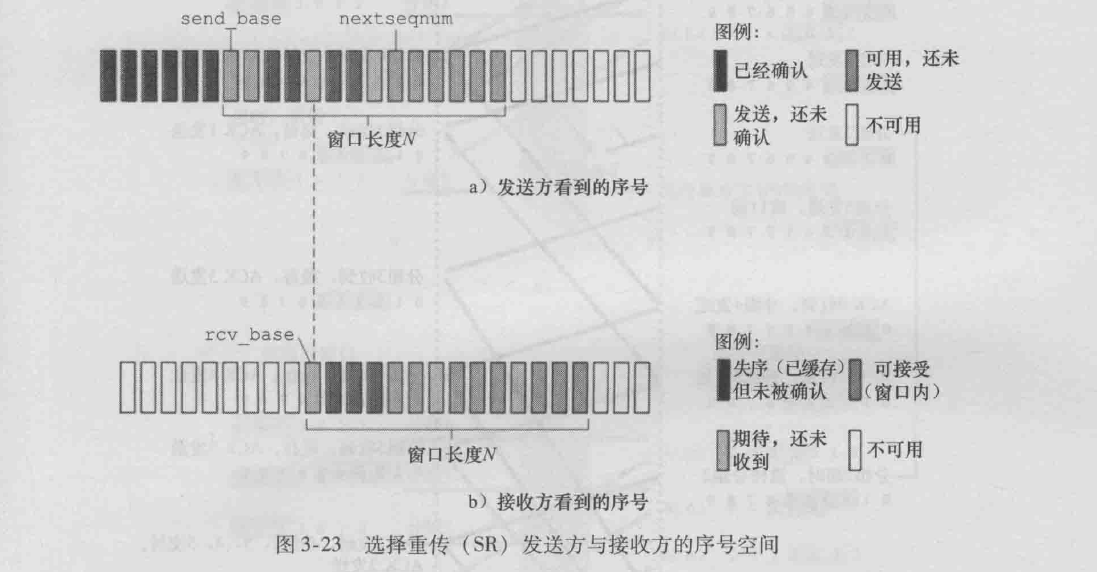 image-20210514205328078