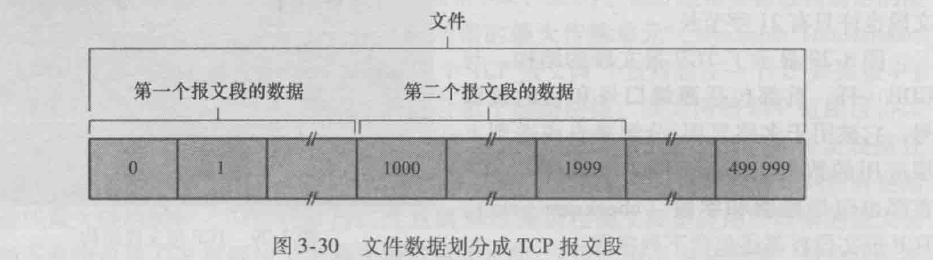 image-20210514213733944