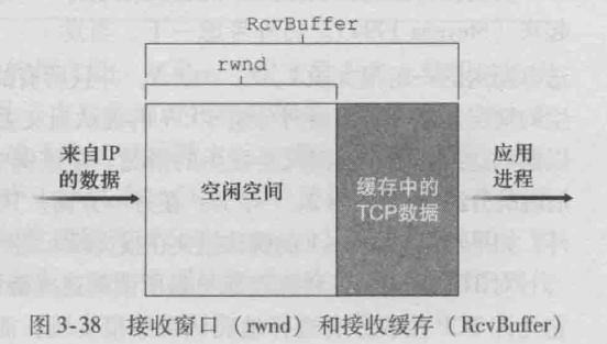 image-20210515000223929