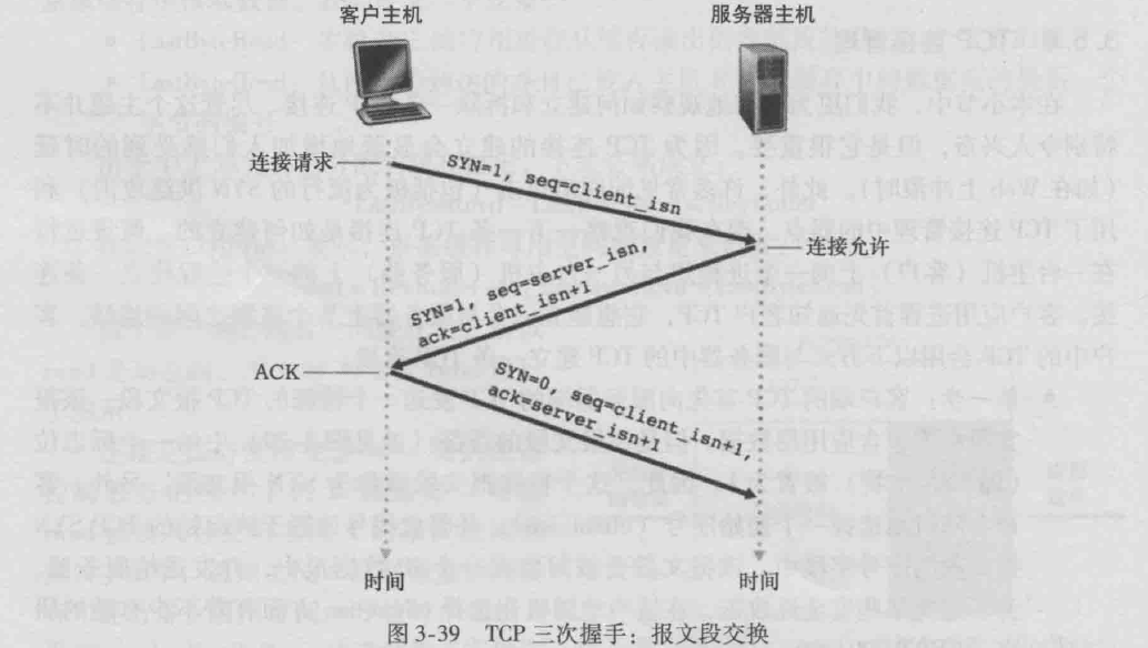 image-20210515092421032