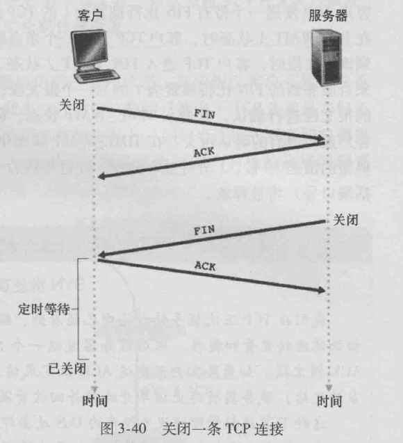 image-20210515092825158