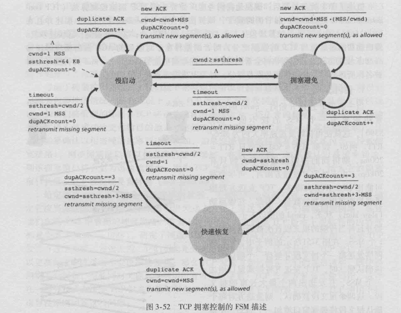 image-20210515131916271