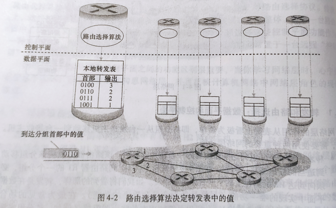 image-20210515175625818