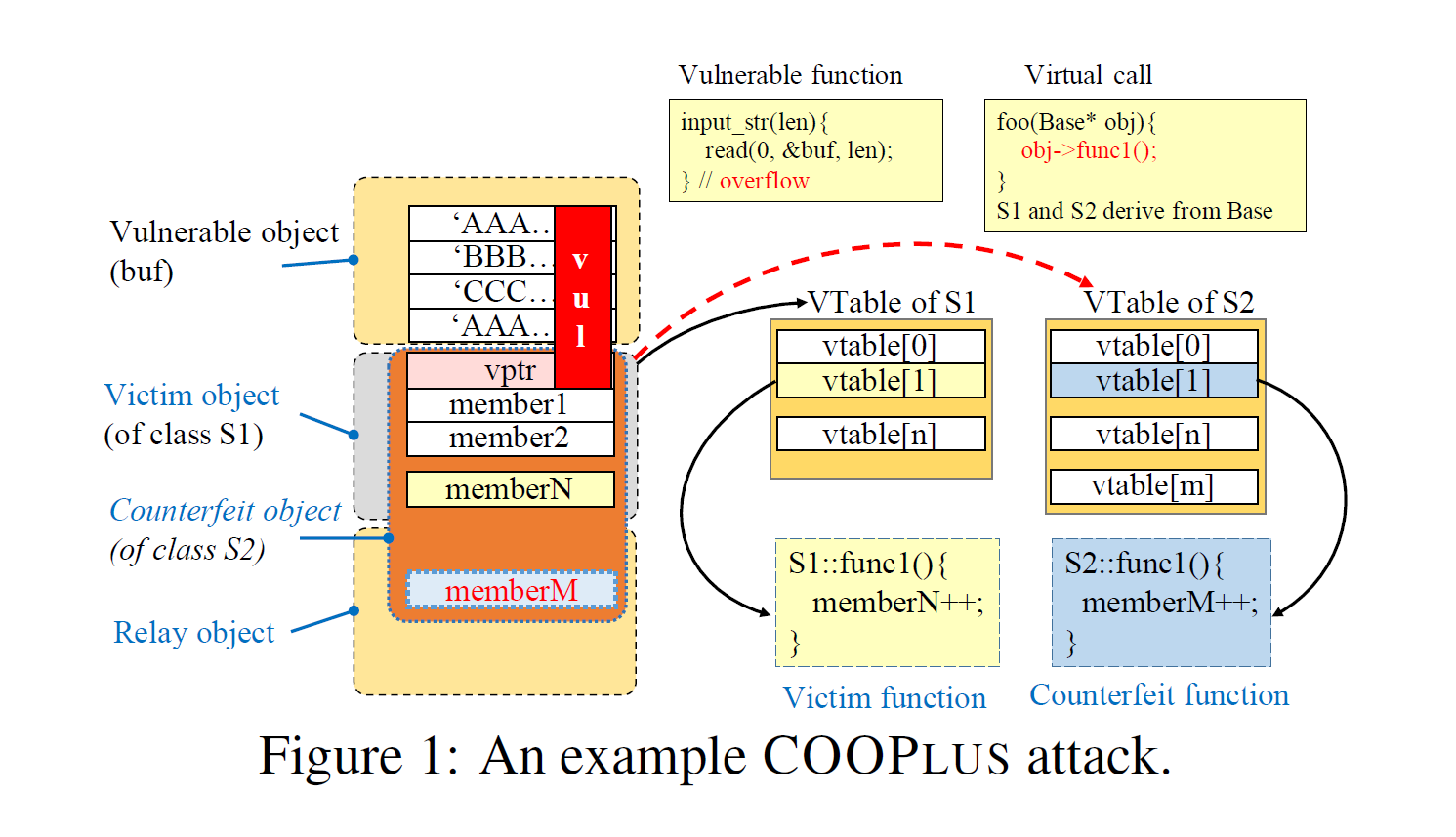 image-20211130230054100