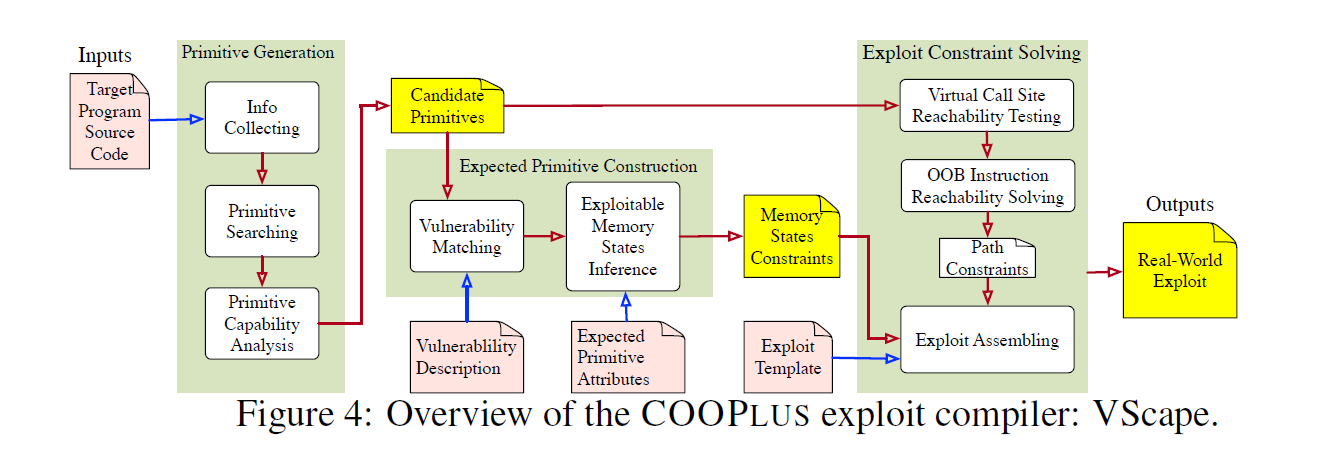 image-20211130235053830