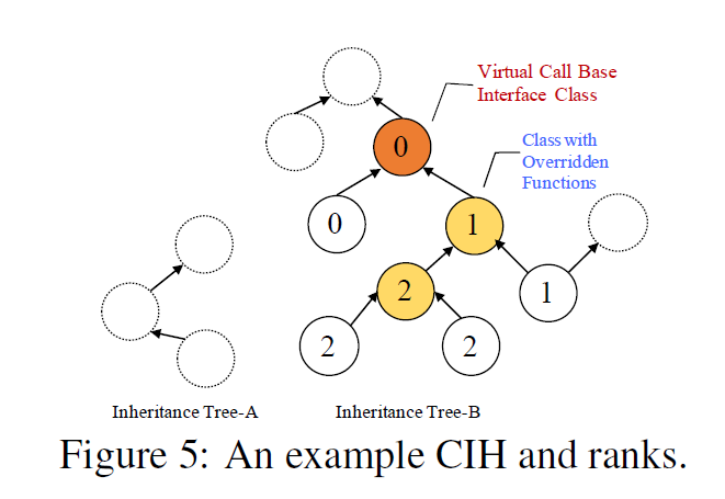 image-20211201090813355