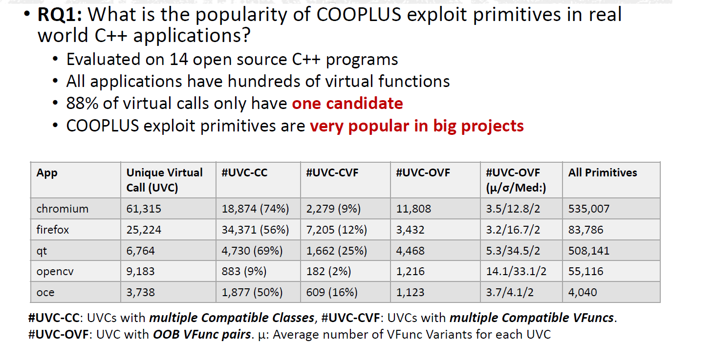 image-20211201095933789