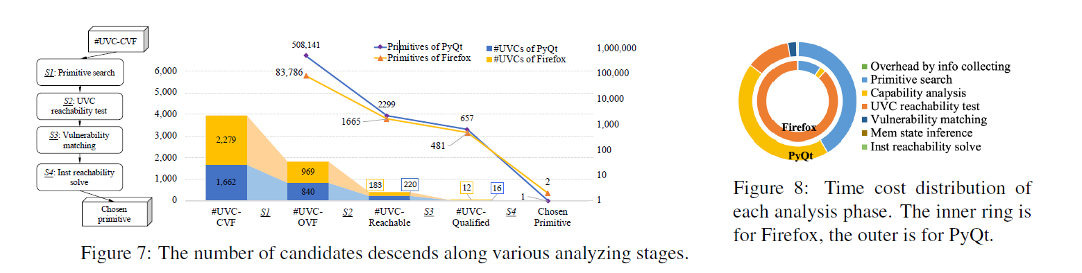 image-20211201100845912