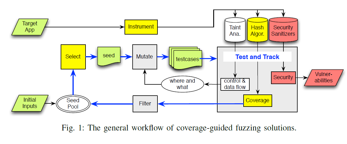 image-20211201164140587