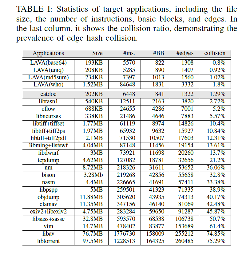 image-20211201214452781