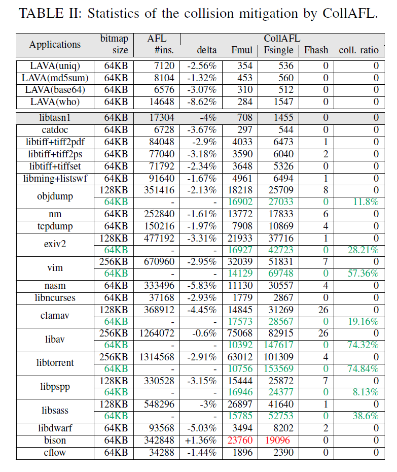 image-20211201214607544