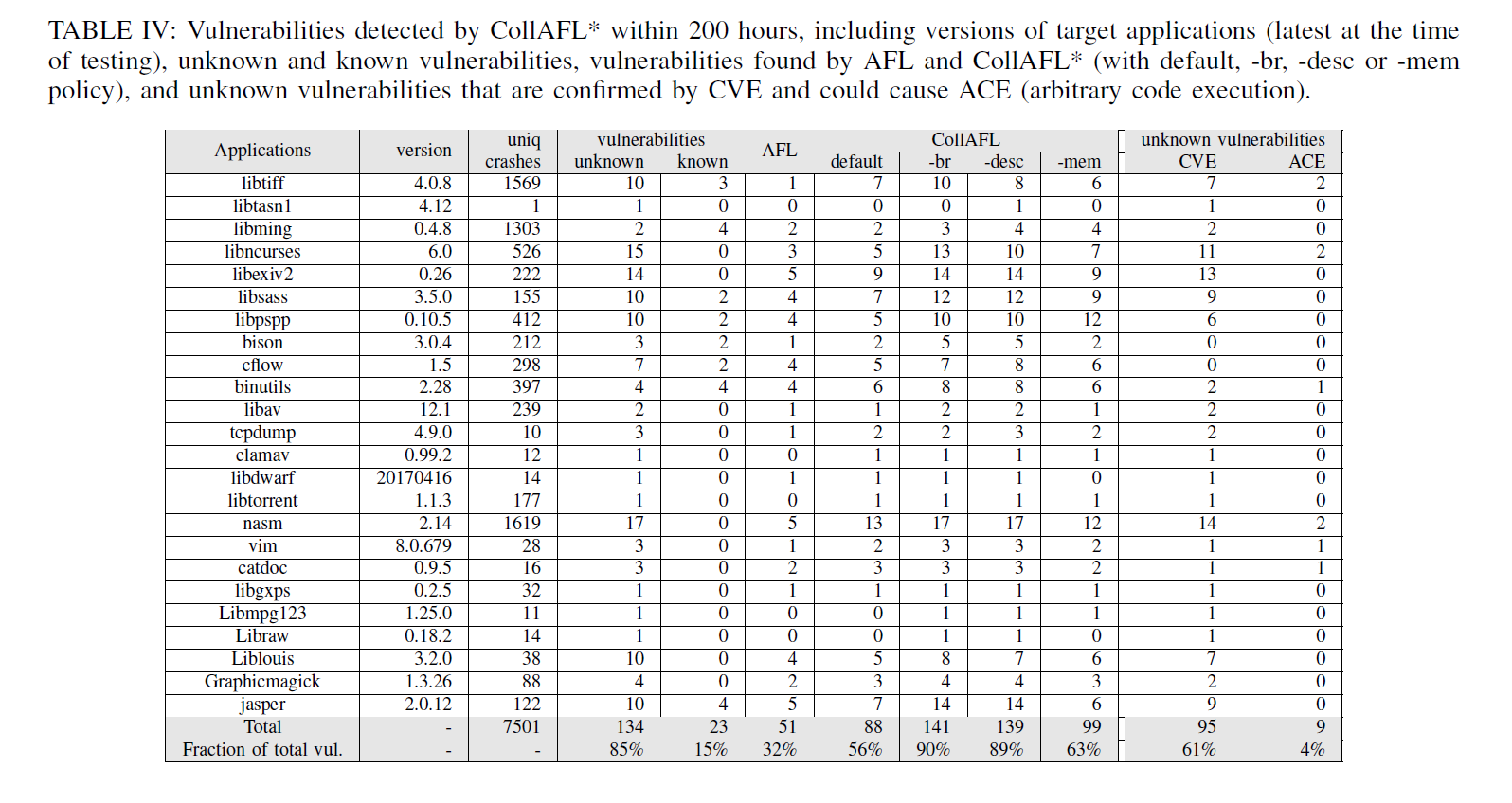 image-20211201214812985