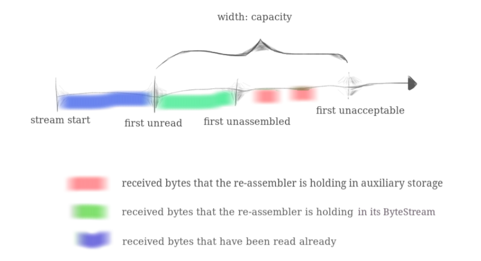 image-20211107124153476