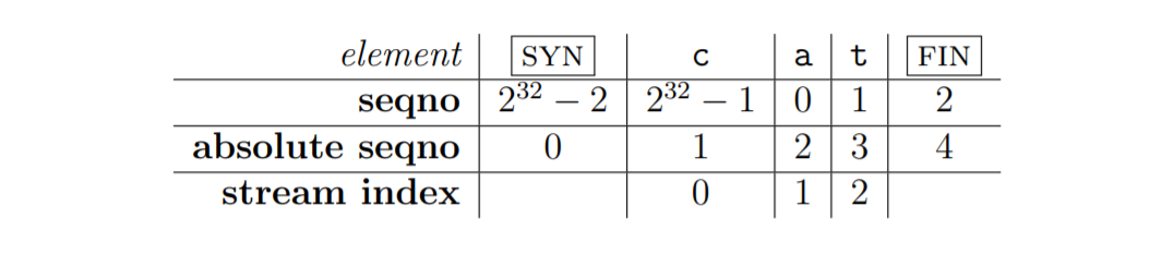 image-20211107105751818