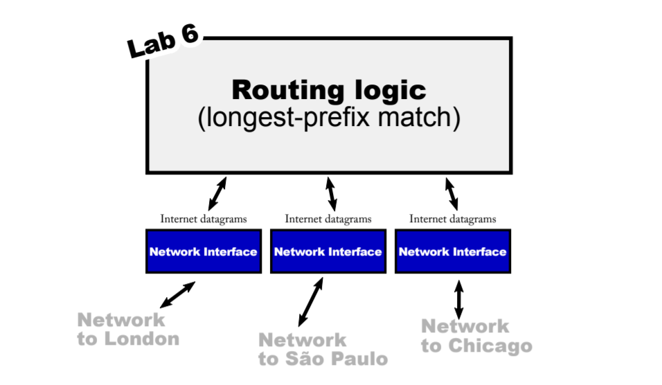 image-20211118175306520