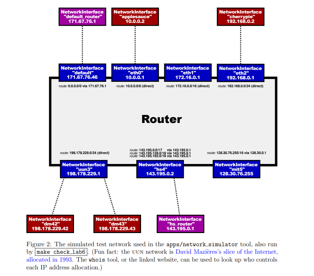 image-20211118175644978