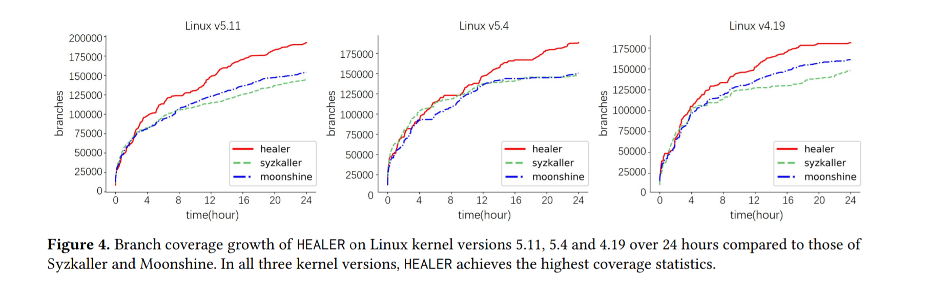 image-20211130095845117