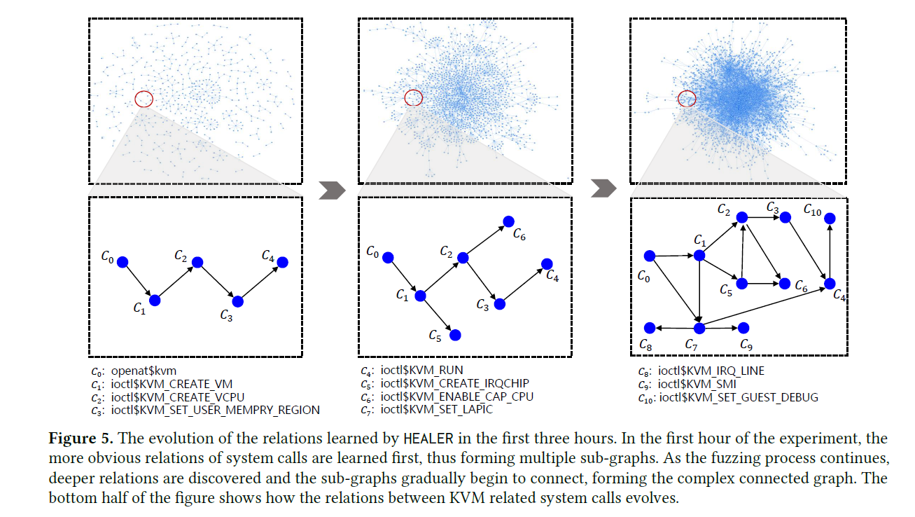 image-20211130101056881