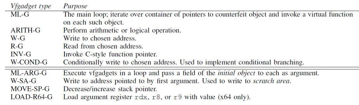 image-20211202111754544