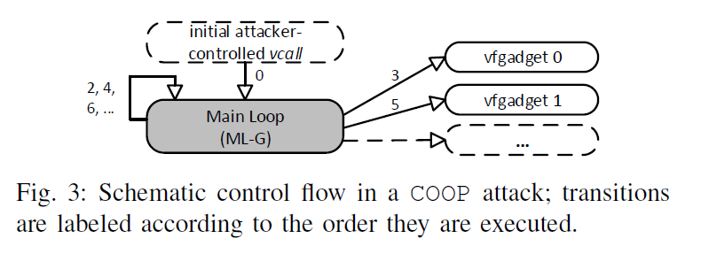 image-20211202164733622