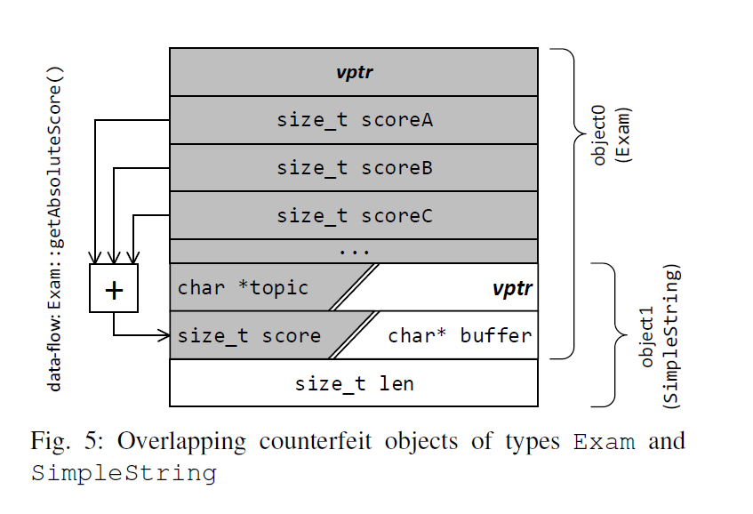 image-20211202170110810