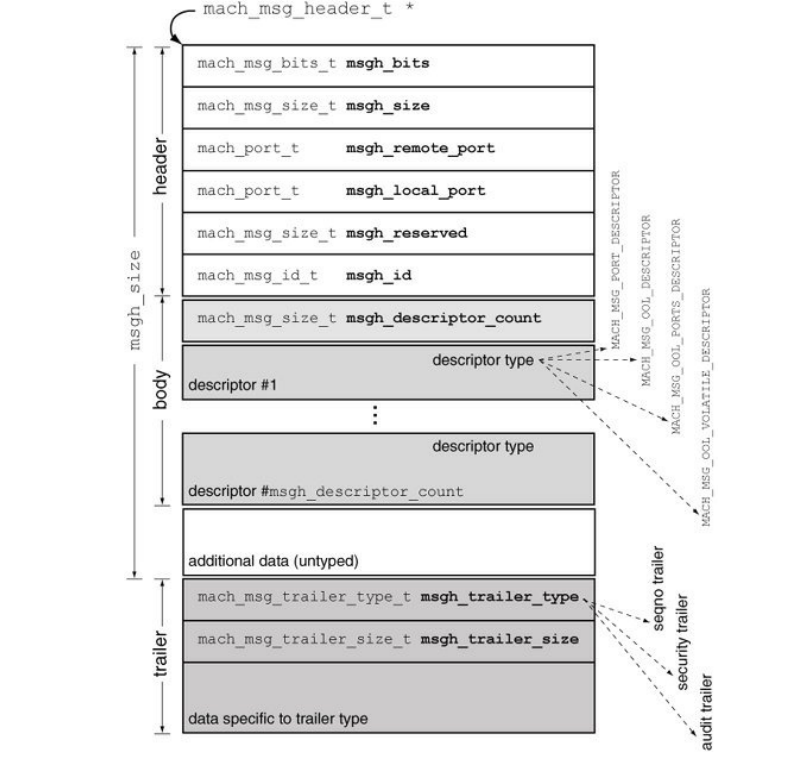 image-20211230113611950