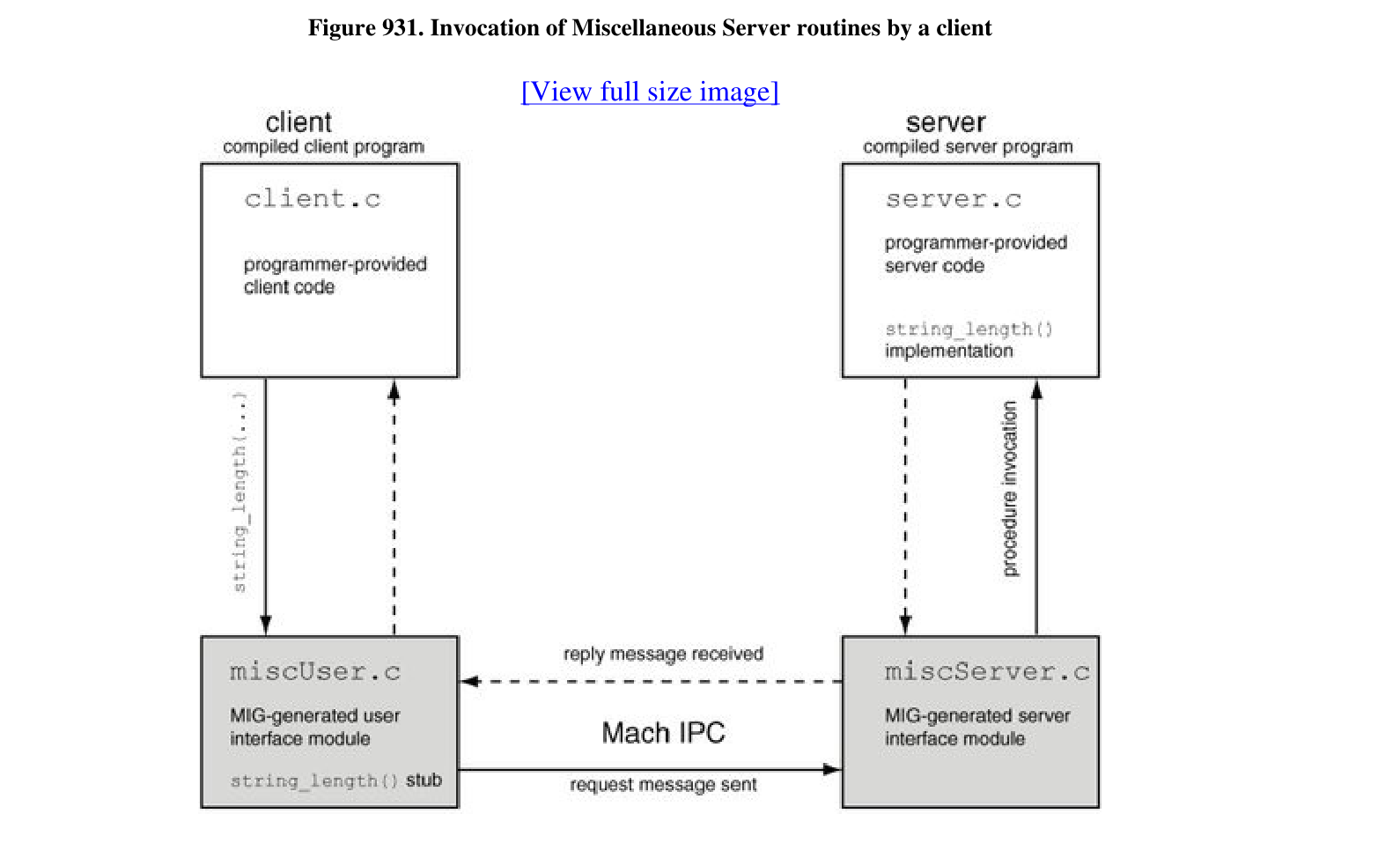 image-20220106000500793