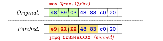 image-20220224094232075