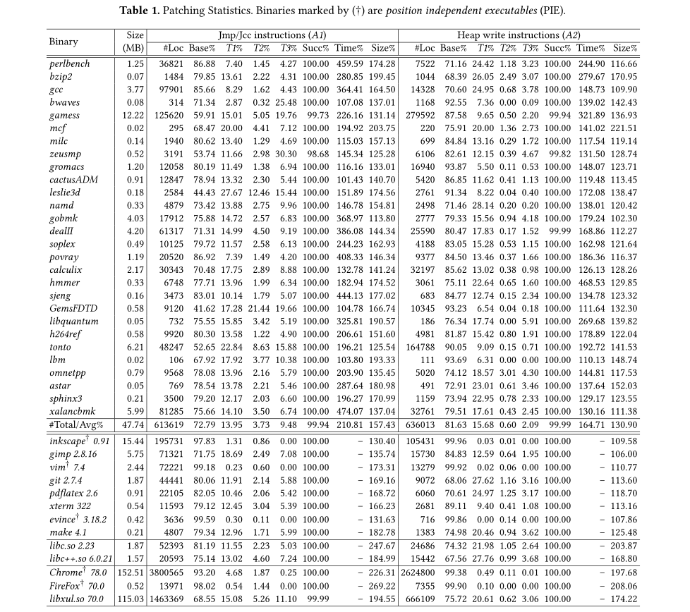 image-20220225171251837