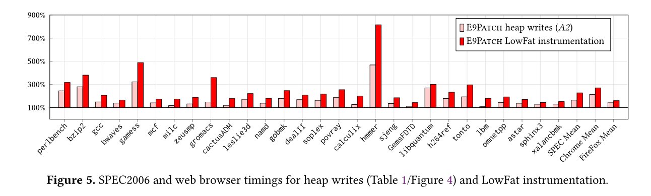 image-20220225215921164