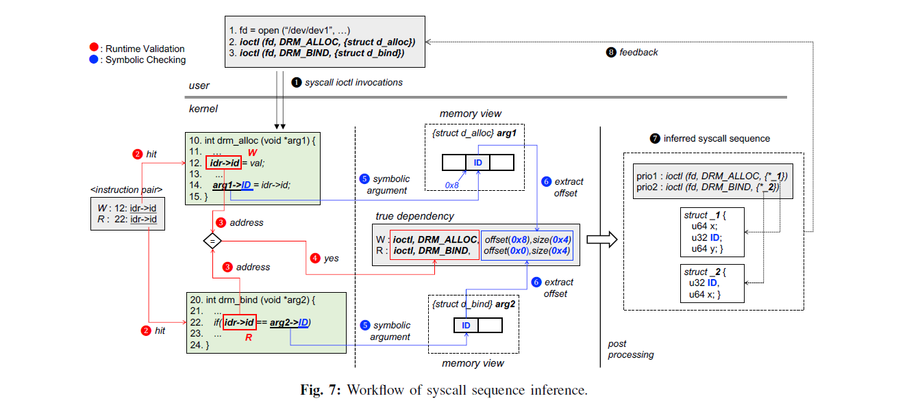 image-20220227203857407