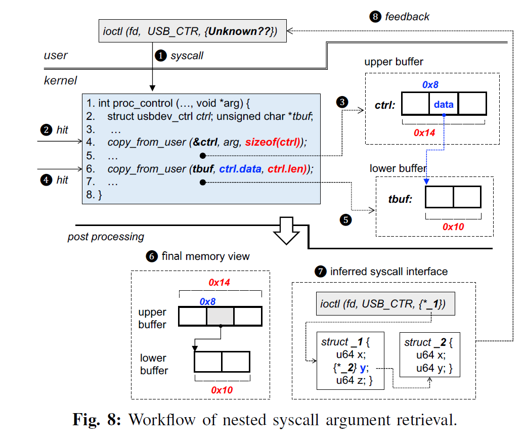 image-20220227204307290