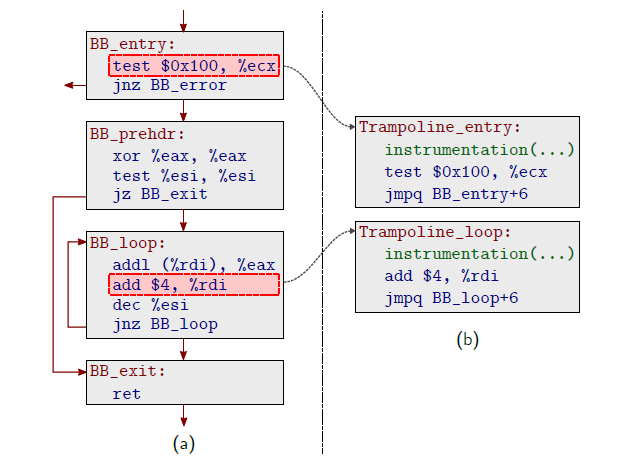 image-20220302161136498