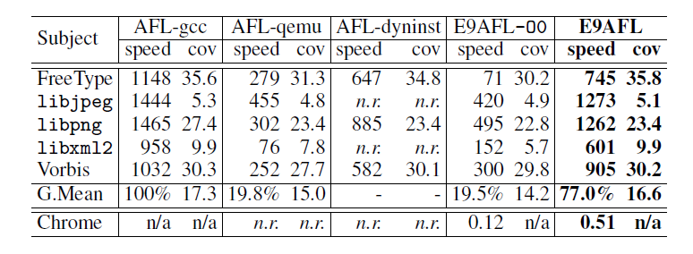 image-20220302161245744