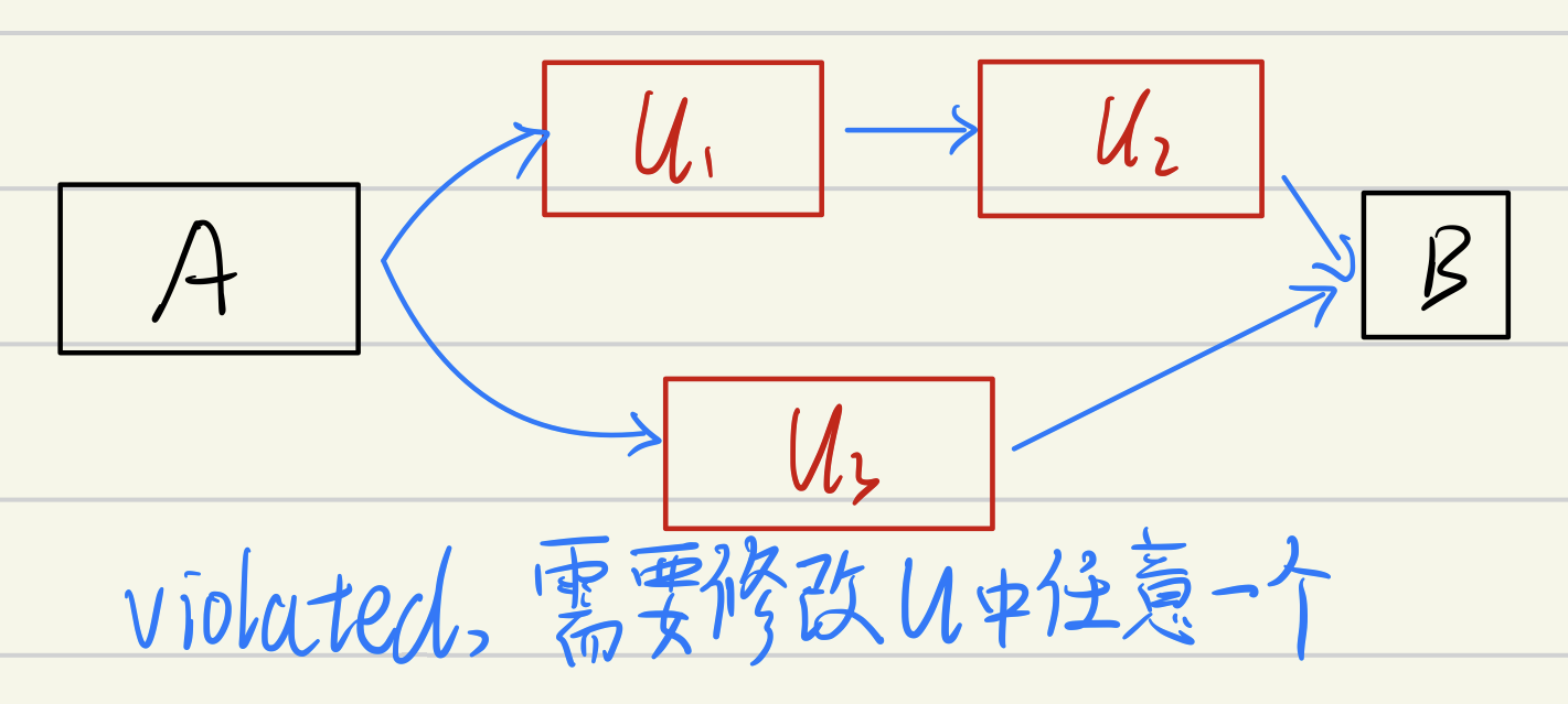 image-20220302175118541