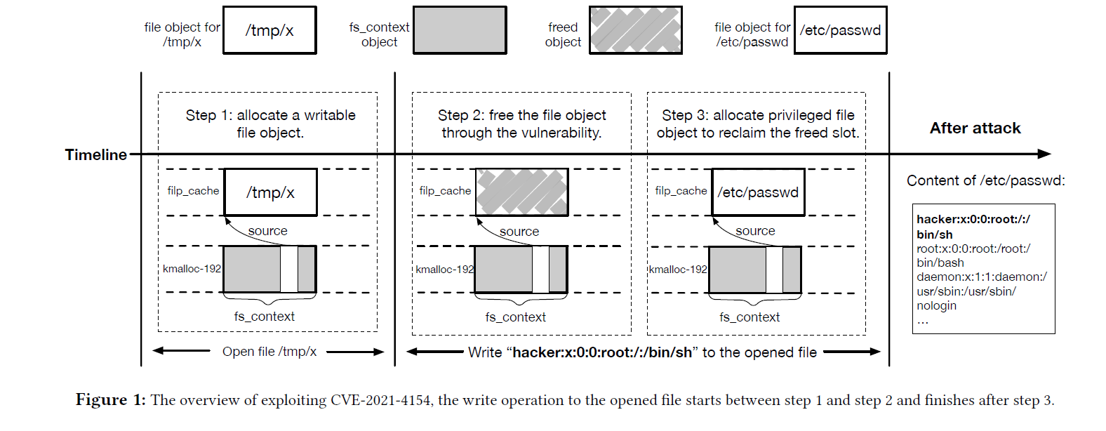 image-20221006195145289