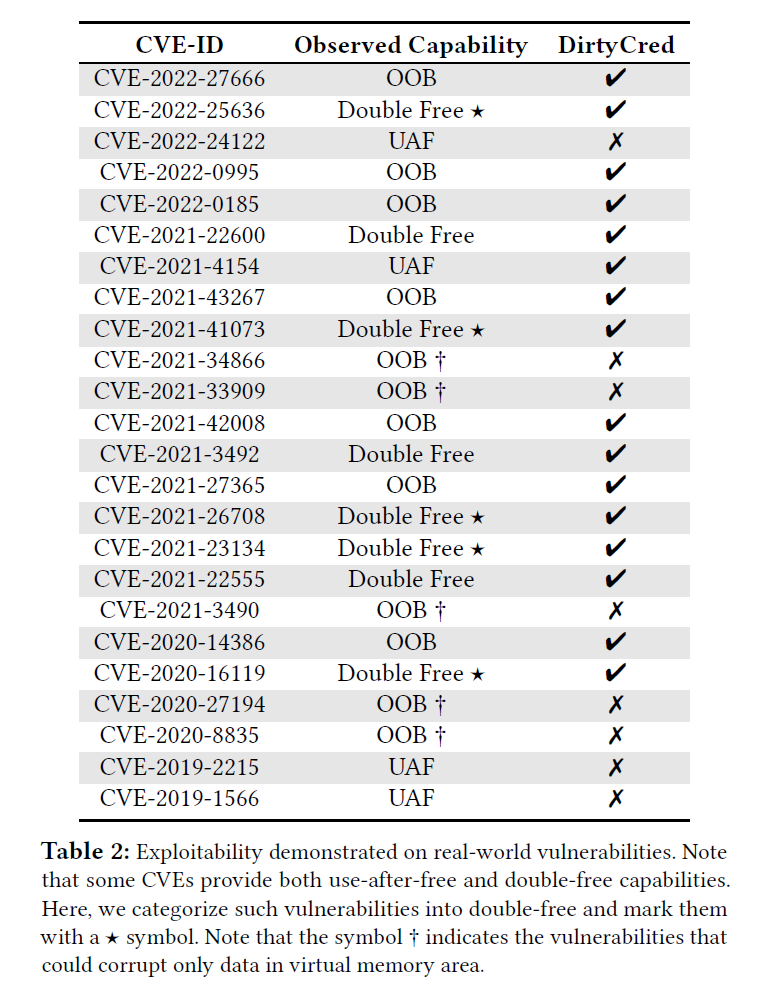 image-20221007101924928