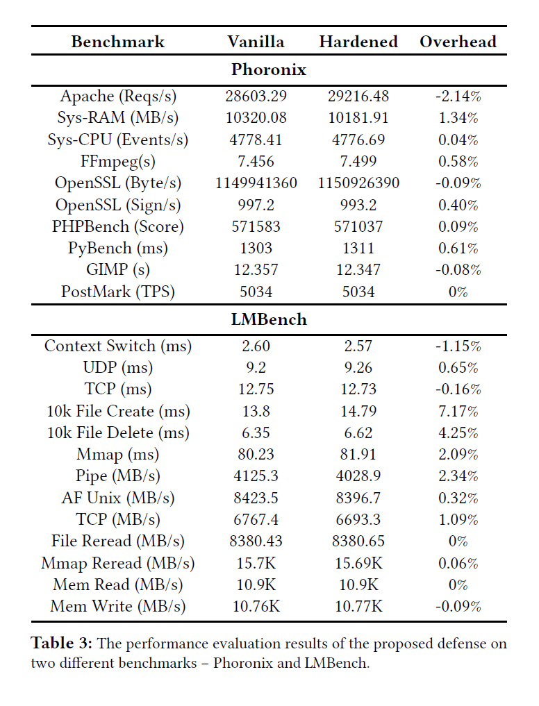 image-20221007111610551